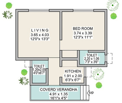 Vastu-compliant home floor plan
